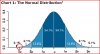 standarddeviation.JPG