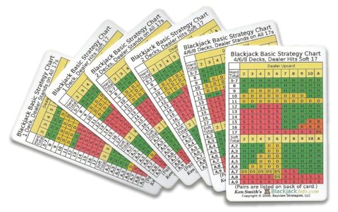 Blackjack Strategy 2 Deck Blackjack Strategy 2 Deck